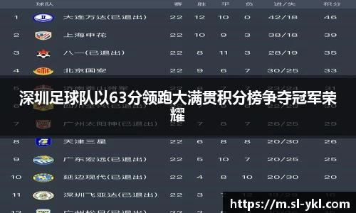 DB真人旗舰