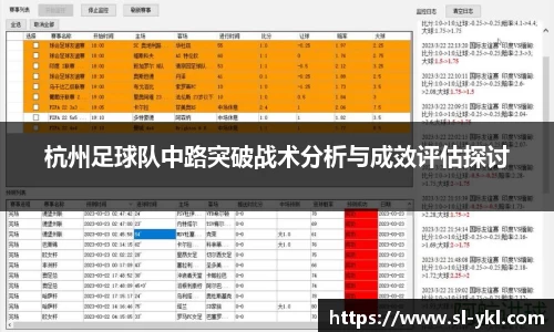 杭州足球队中路突破战术分析与成效评估探讨